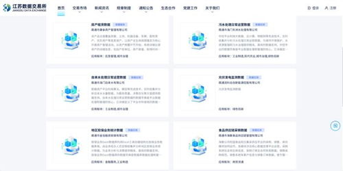 數法護航 據力共贏——江蘇省數據條例系列報道之五 南通的“沉睡數據”變現計